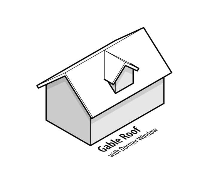 Hip Roof Vs. Gable Roof