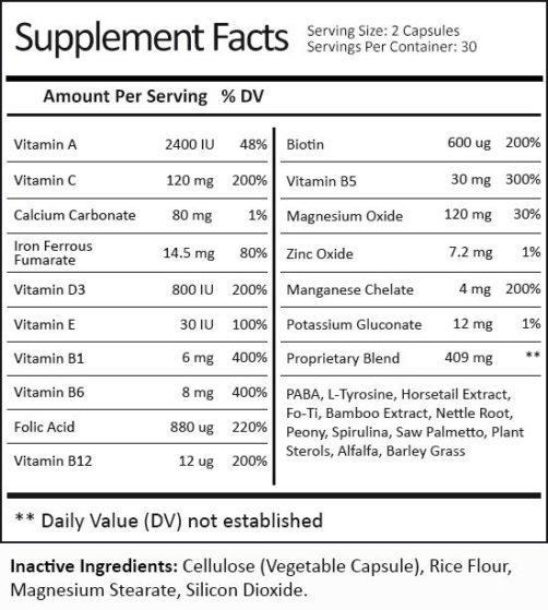 supplement facts