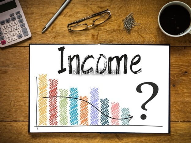 income graph